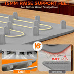 Serve Every Dish Warm Without Rushing Back to the Kitchen