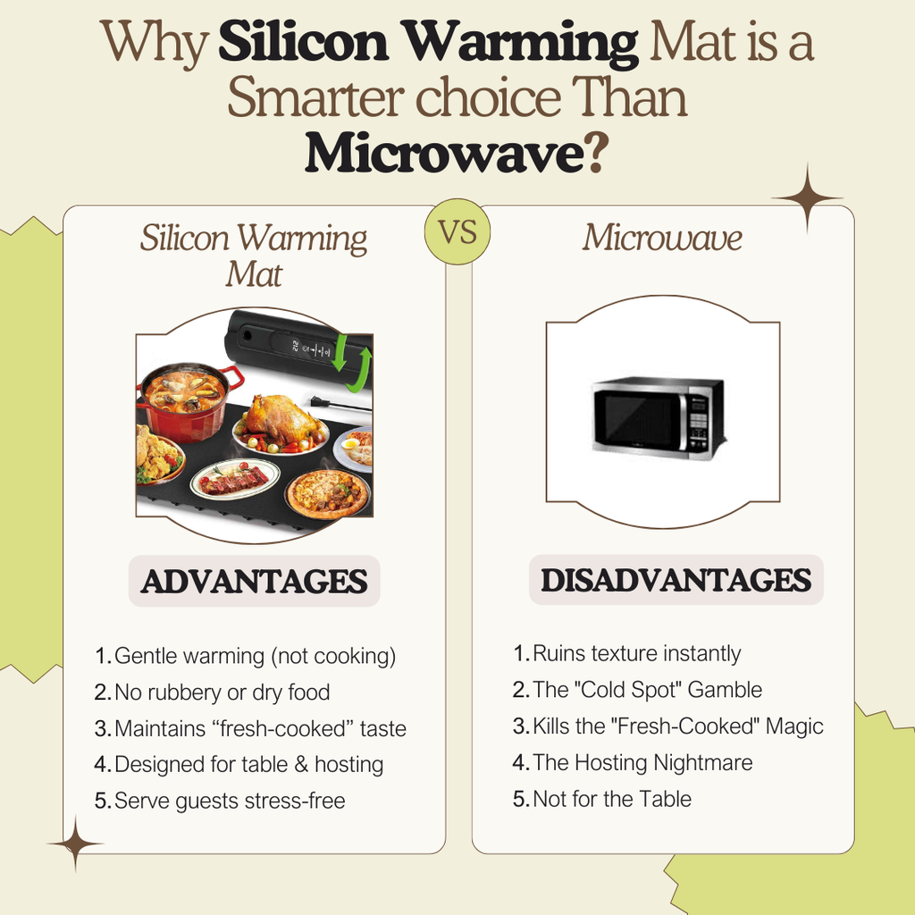 Serve Every Dish Warm Without Rushing Back to the Kitchen